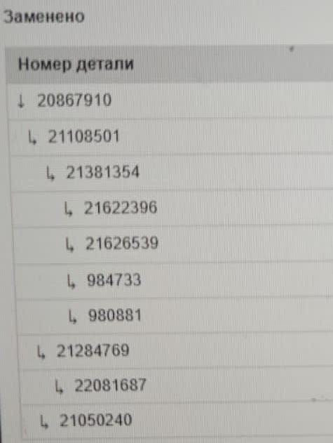 Ищу 20867910 кожух маховика Вольво. Москва и МО. Вся Россия - изображение 1