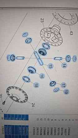 SCANIA 2995429 дифференциал редуктора R756 RB756 Санкт-Петербург