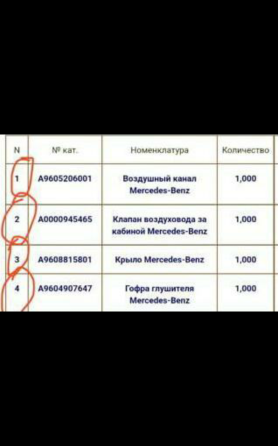 Нужны детали на Мерседес Арокс 2019 г.в.(позиция 1,2,3,4). 