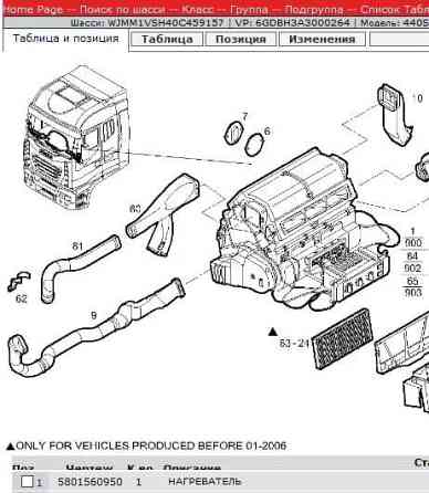 Нужен 5801560950 отопитель (ПЕЧКА) в сборе на IVECO STRALIS. 