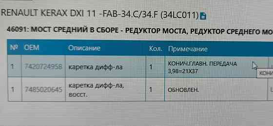 Ищу редуктор среднего моста на Рено Керакс или Лэндер. 