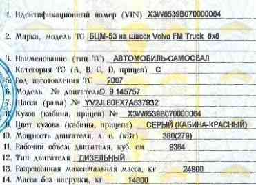 Ищу передний мост на самосвал Volvo FM 6x6 2007г. Вся Россия