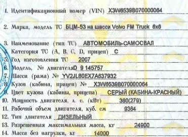 Ищу передний мост на самосвал Volvo FM 6x6 2007г. Вся Россия - изображение 1
