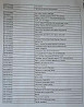 Ищу запчасти (согласно списка) на MAN вин wma26jzz2nm895279. Вся Россия