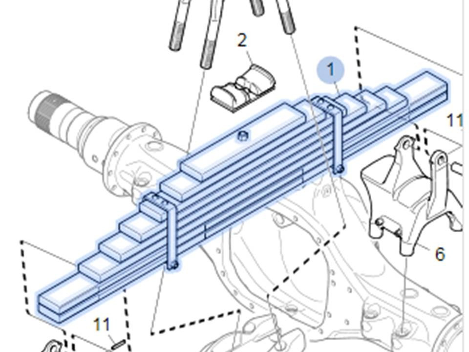 SCANIA 1547824 рессора задняя 8 листов СКАНИЯ 1547824 Санкт-Петербург - изображение 1