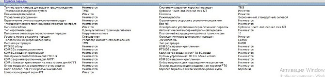 Ищу кпп GRSO905R автомат Скания 18 год. Вся Россия - изображение 1