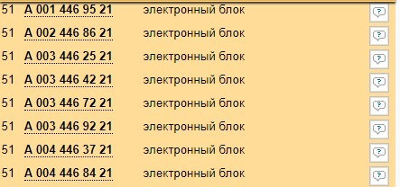 Ищу приборную панель на Ахор 2005г. Вся Россия - изображение 1